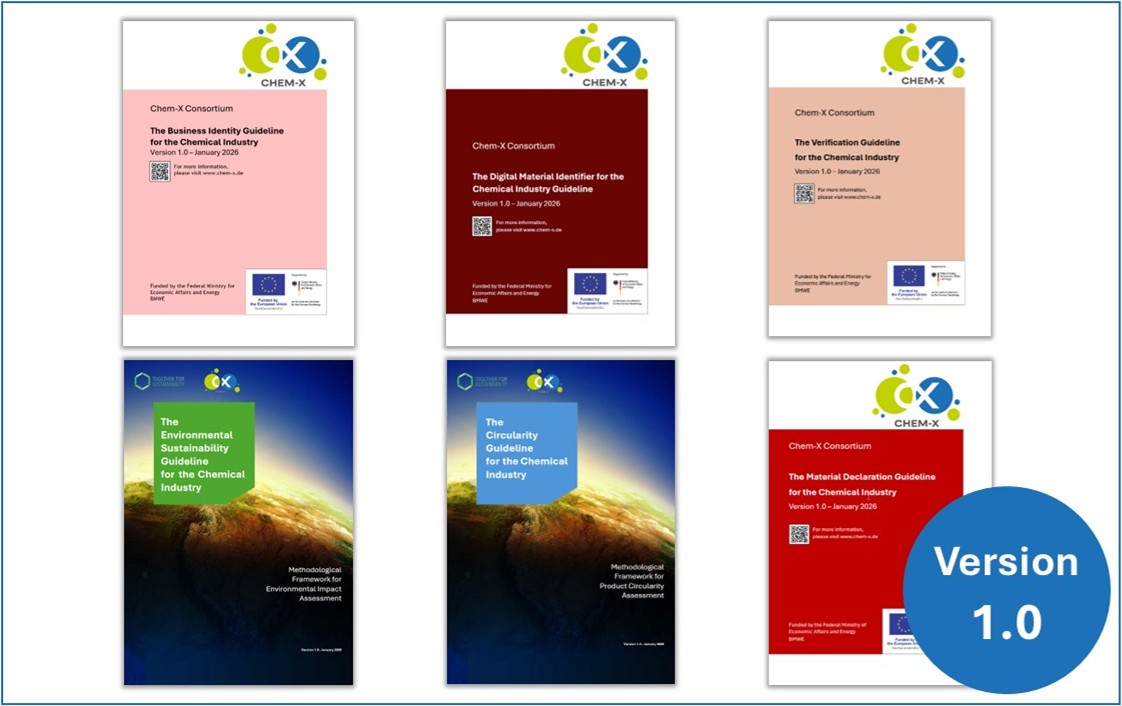Chem-X Publication: The final version of our Guidelines for a chemistry Digital Material Passport